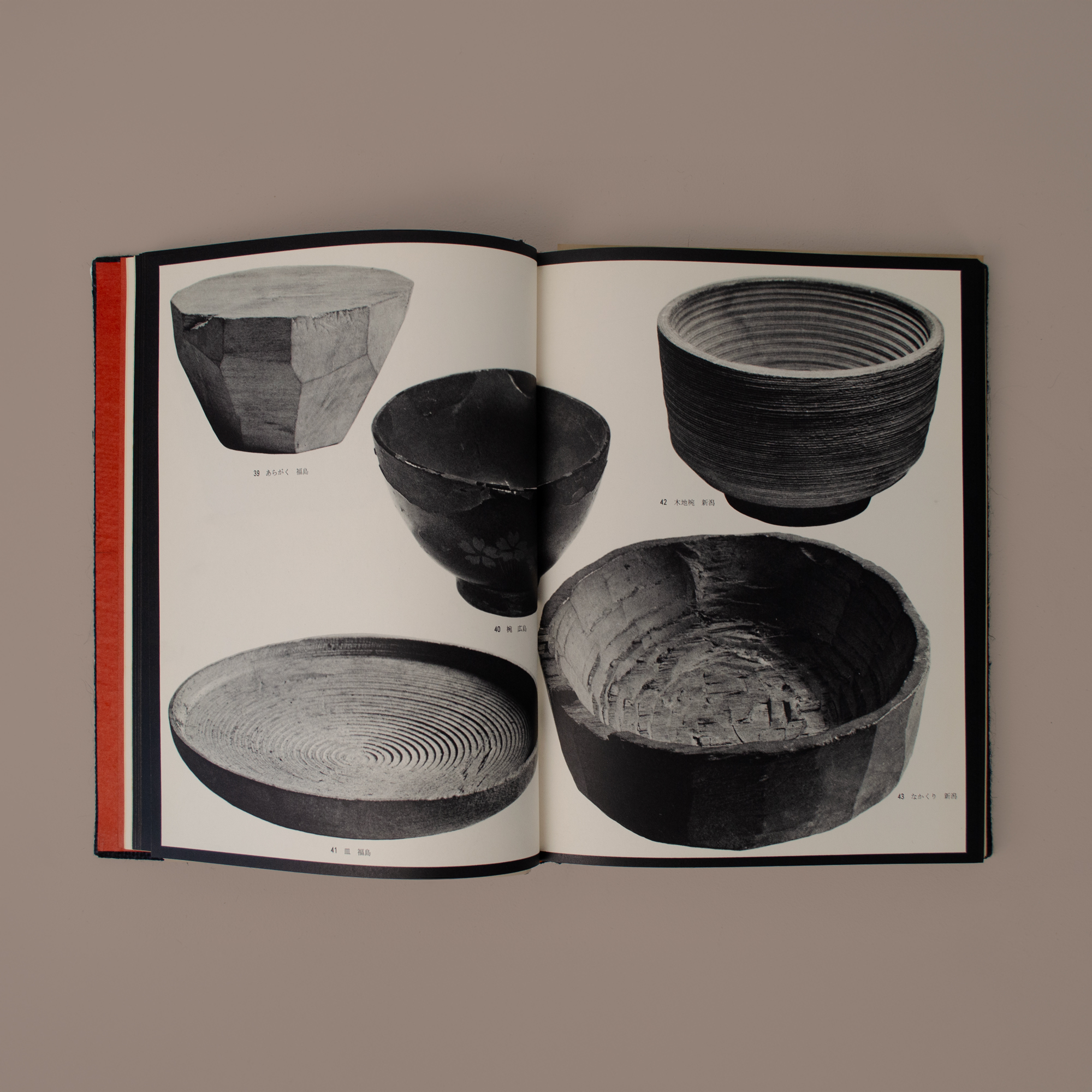 Japanese Folk Art & Design