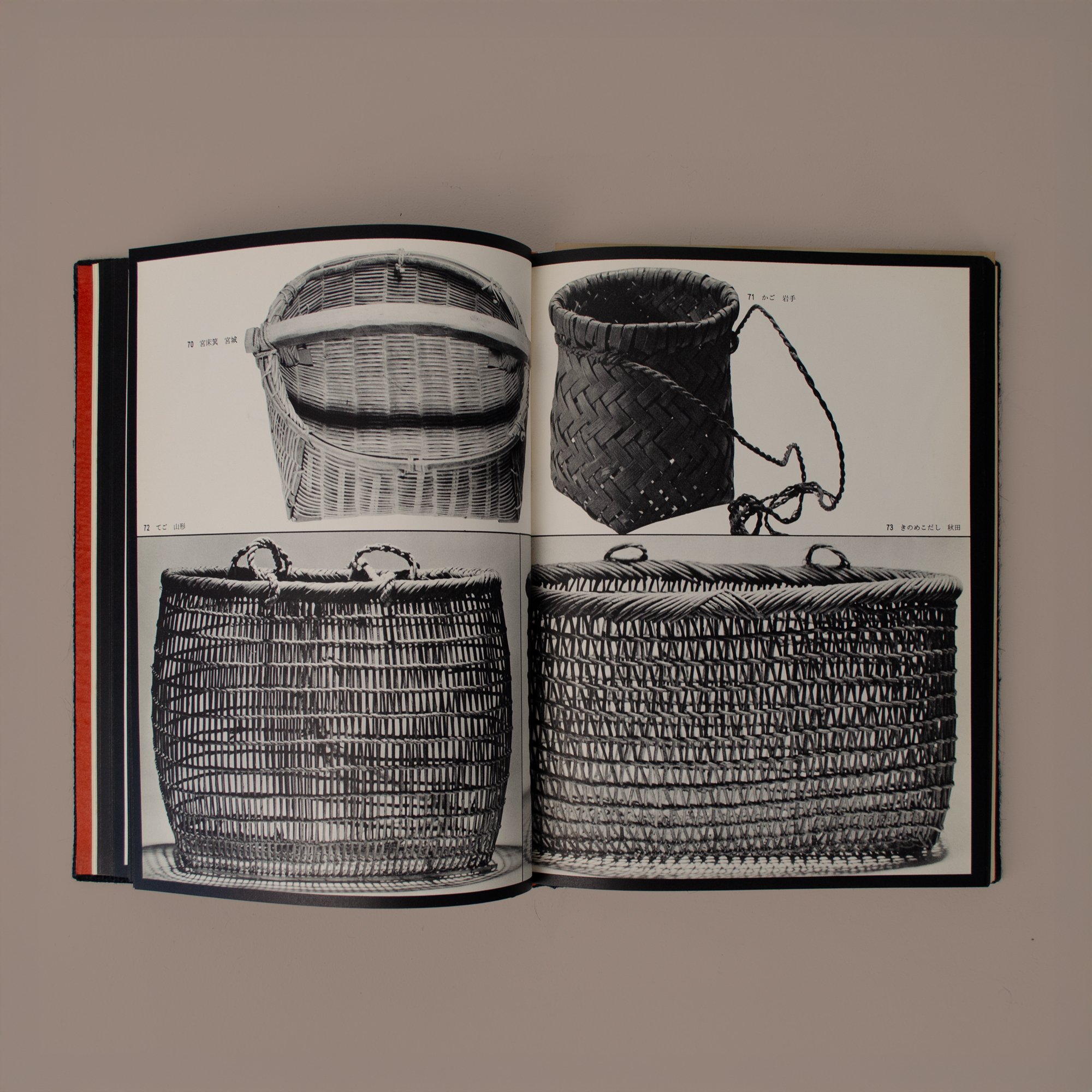 Japanese Folk Art & Design - Image 2